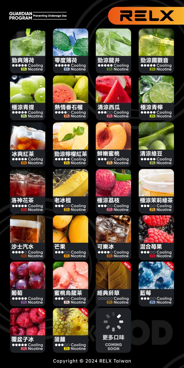 Relx悅刻6代煙彈 悅刻限無六代煙彈一顆裝 (通用Relx 4, 5, 6代主機)54種口味：圖片 2