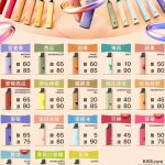 KISS 6500口一次性電子煙，超高CP值，台灣現貨